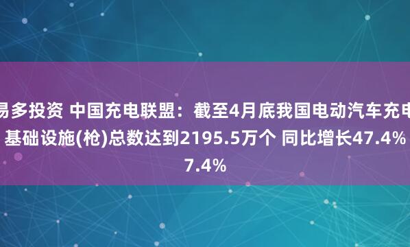 易多投资 中国充电联盟：截至4月底我国电动汽车充电基础设施(枪)总数达到2195.5万个 同比增长47.4%